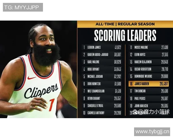 文班亚马与哈珀的对决快船逆转开拓者的利弊分析里夫斯创下个人最佳表现之夜